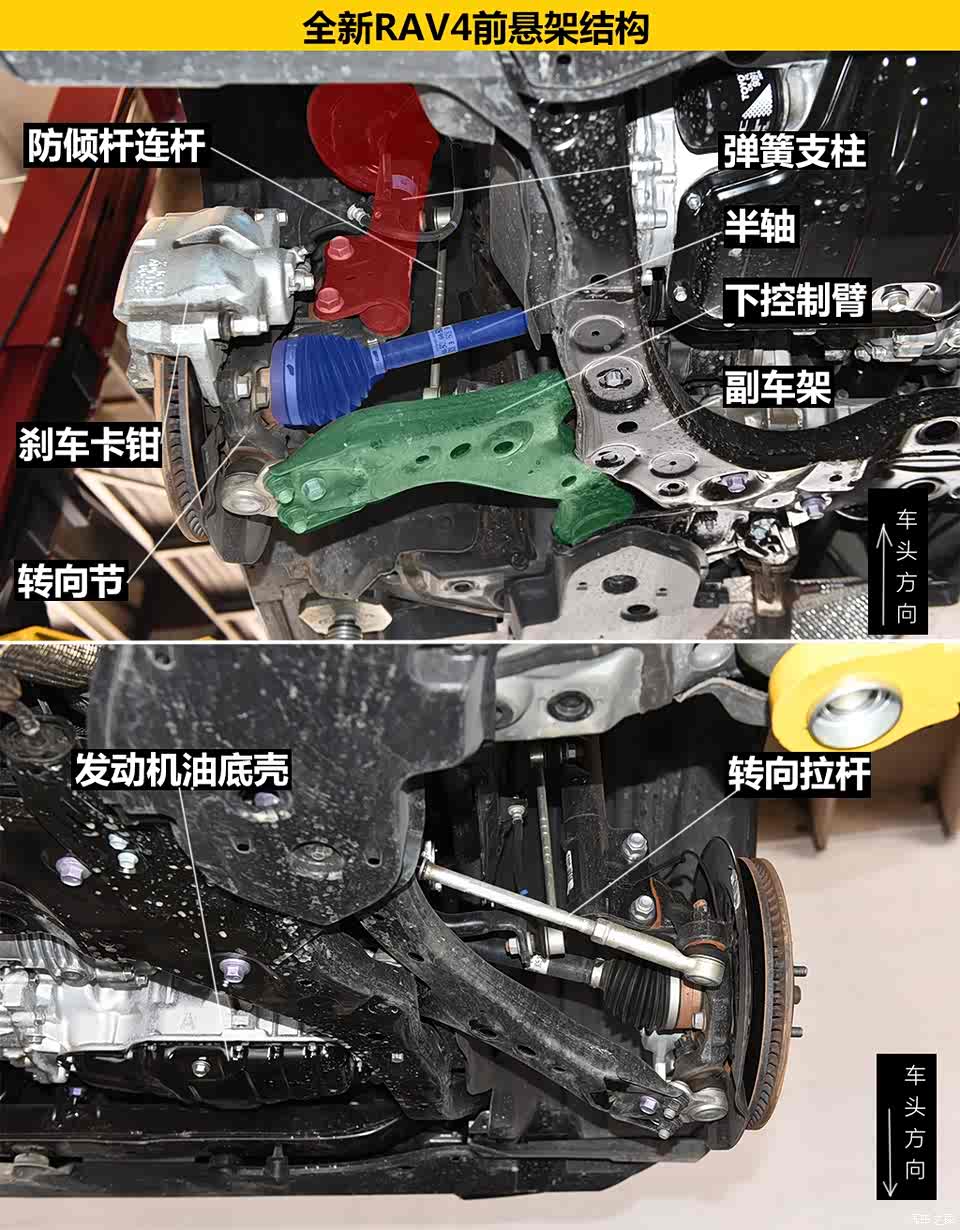 掀起全新丰田rav4的底盘看一看|汽车|原创|汽车报价|汽车评测|汽车