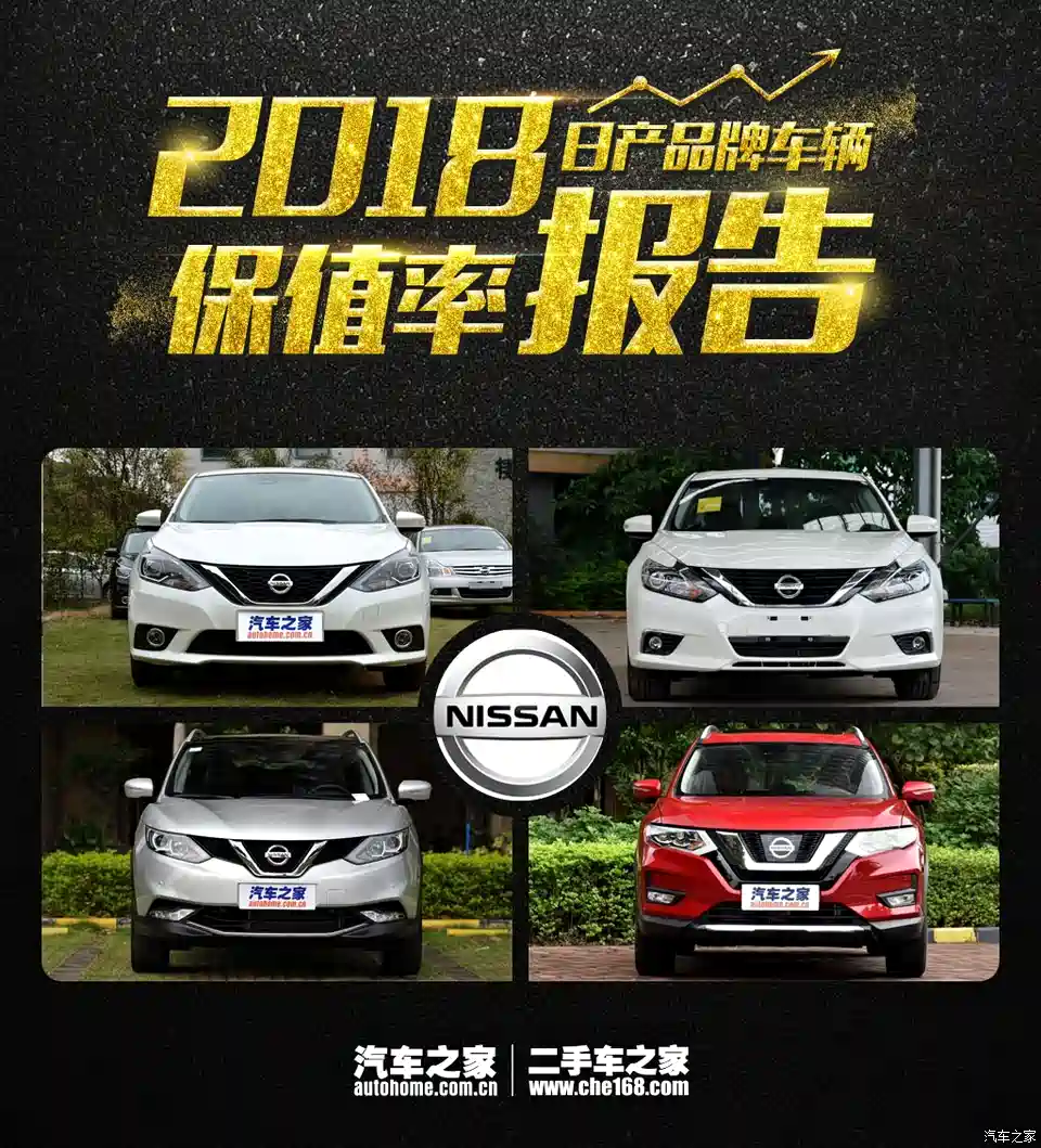 图 轩逸 奇骏等18日产品牌保值率报告 汽车之家