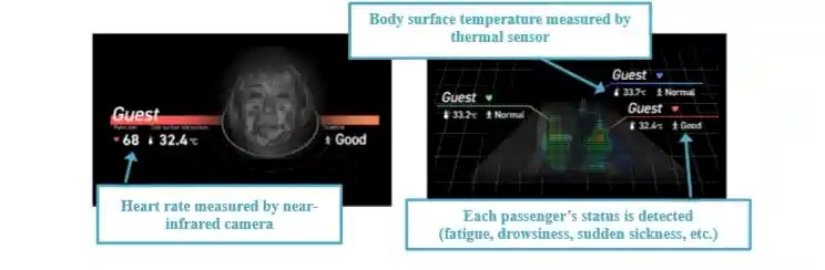 图 智能座舱三菱电机将推emirai S概念车 汽车之家