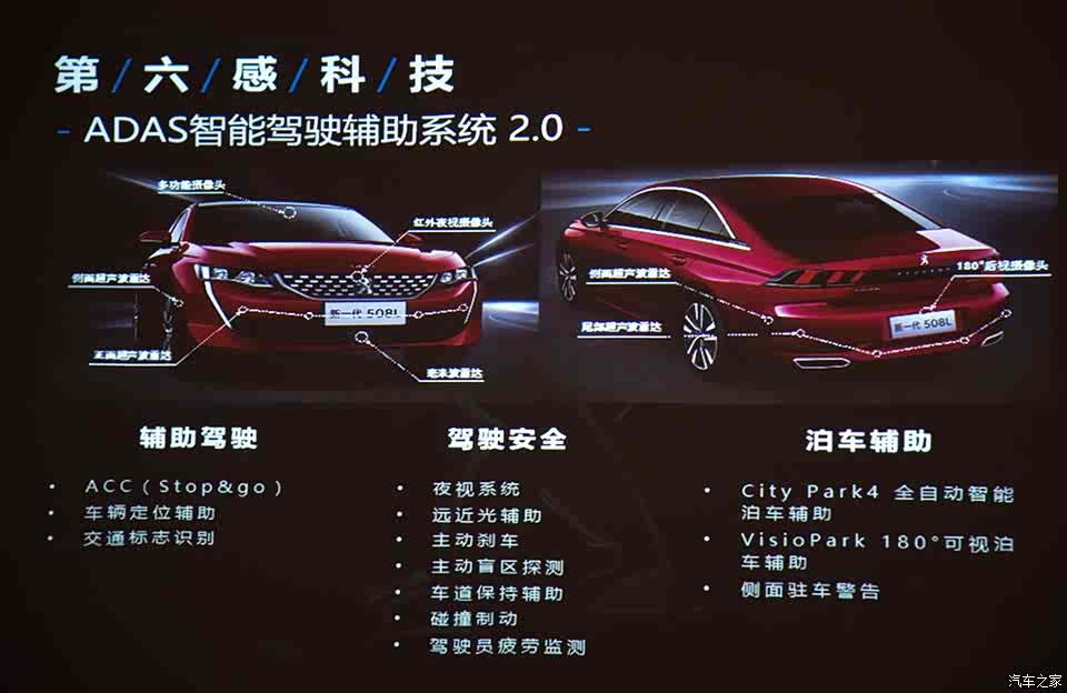 最大功率211马力 曝新一代标致508l配置