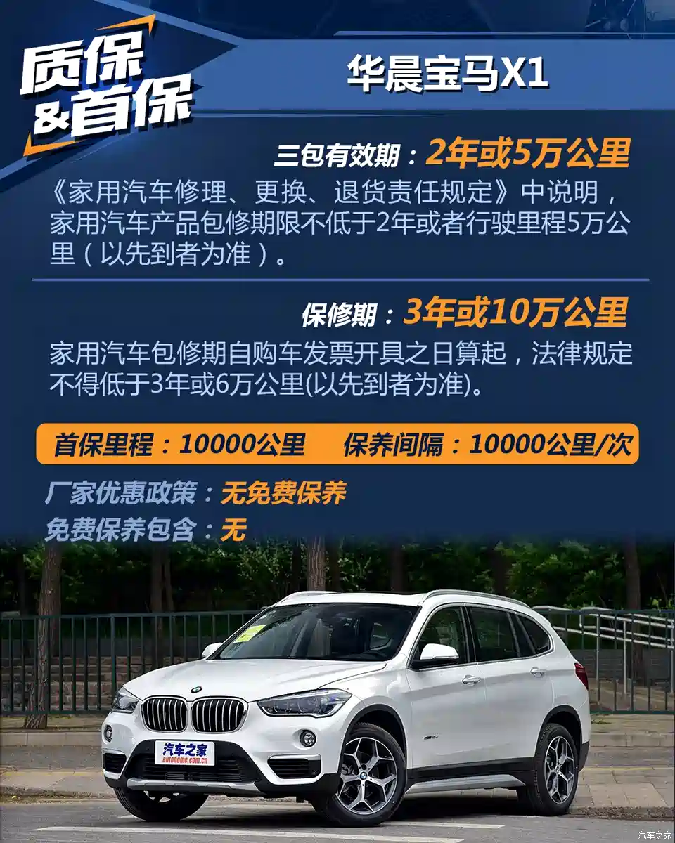汽车之家 三缸 四缸差别不大宝马x1养车成本解析 汽车 原创 汽车报价 汽车评测 汽车试驾 买车网