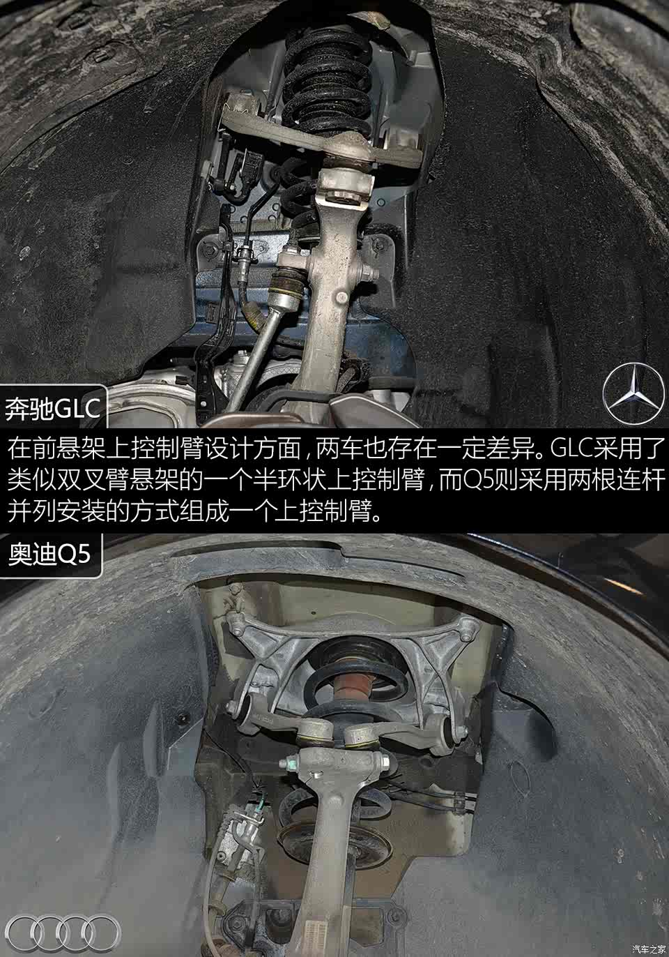 【图】主流"德味"底盘之争 对比glc/q5底盘_汽车之家